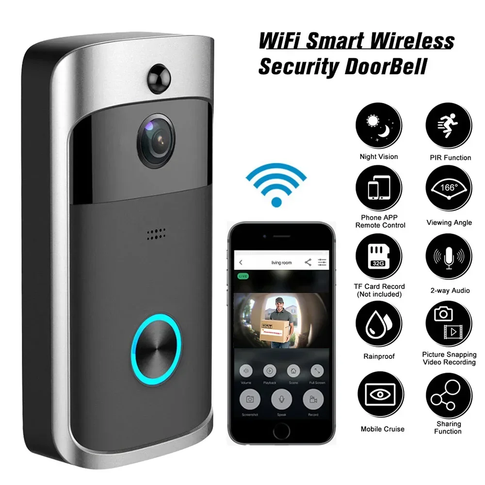 Smart Home Cctv - 720P HD 스마트 홈 무선 WIFI