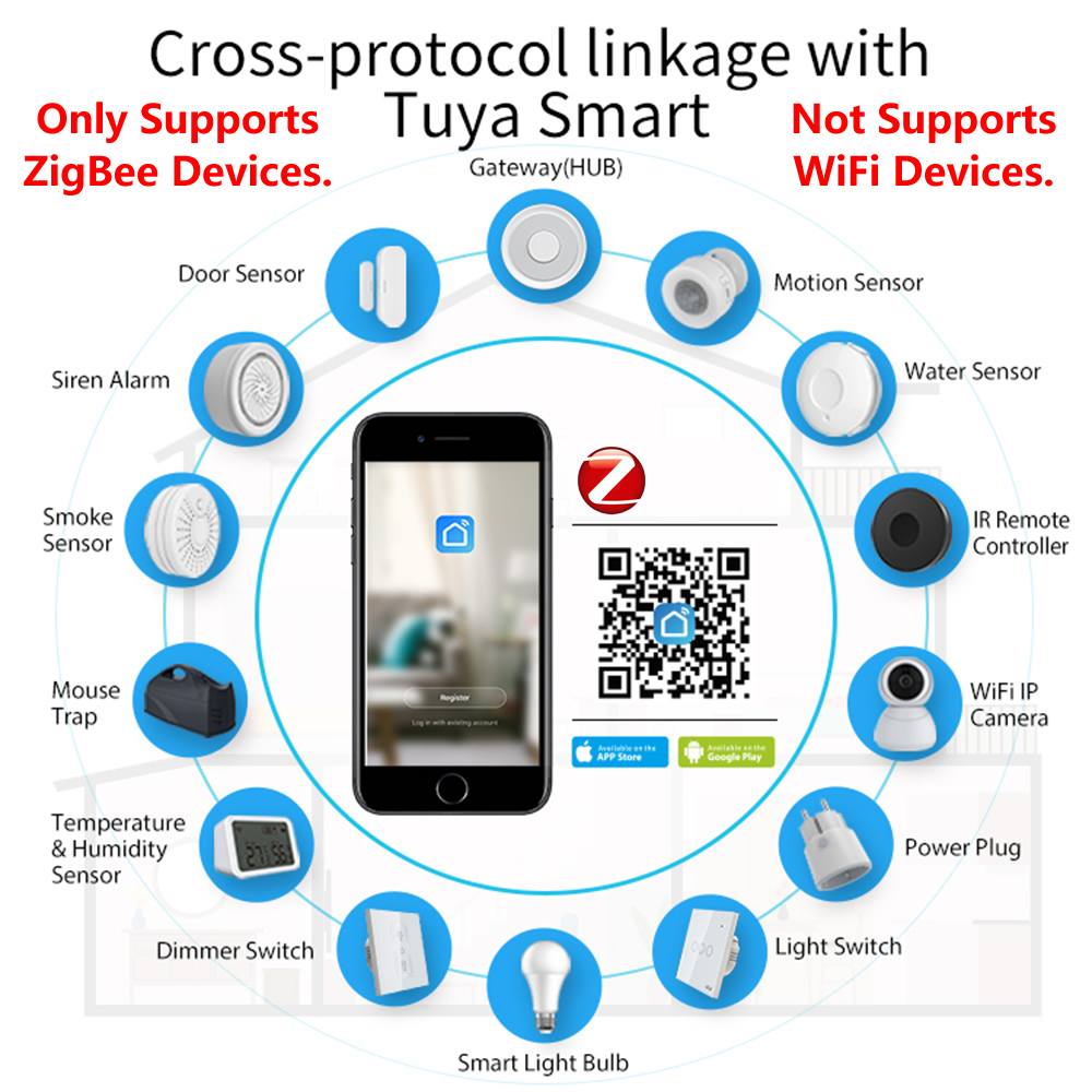 홈킷 지그비 게이트웨이 허브 스마트 홈 브리지 지그비  - Smart Home Zentrale 리뷰 및 가격