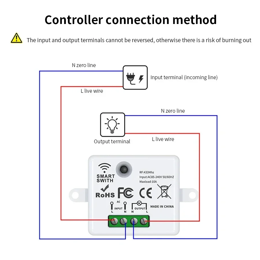 RF 433MHz 무선 원격 제어 스위치 스마트 홈 1 - Smart Light Switch 리뷰 및 가격