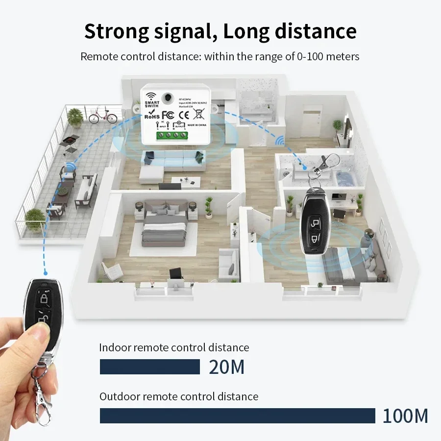 RF 433MHz 무선 원격 제어 스위치 스마트 홈 1 - Smart Light Switch 리뷰 및 가격