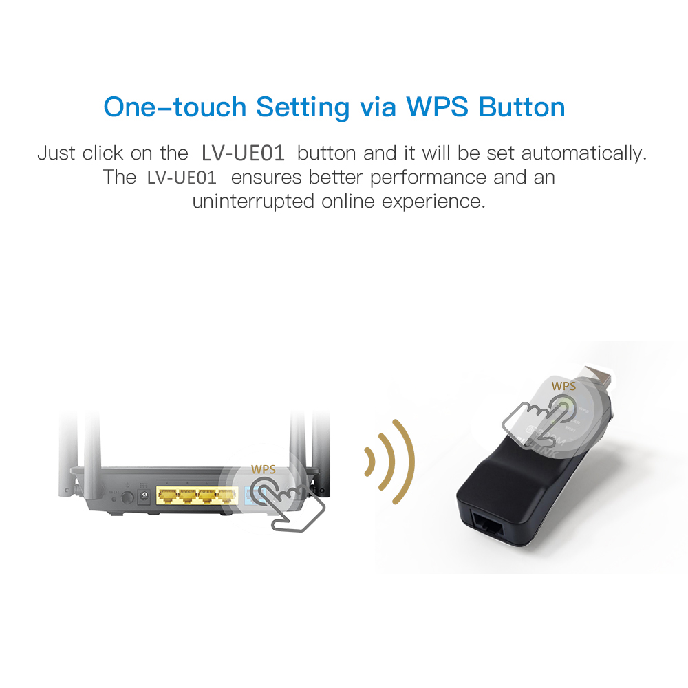 PIXLINK 무선 USB 범용 300Mbps Wifi - Smart Home X10 리뷰 및 가격