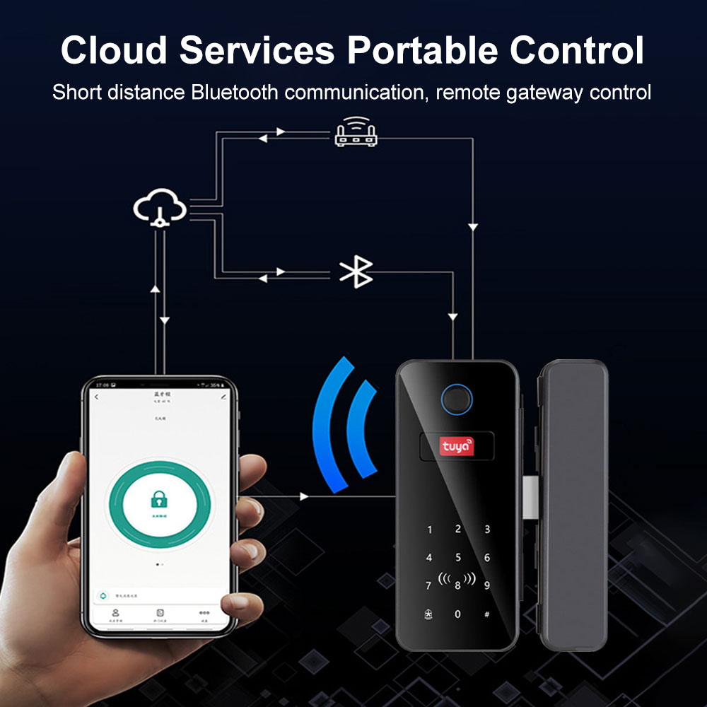 지능형 잠금 유리문 비밀번호 지문 잠금 해제 생체 인식 - Smart Home Ezviz 리뷰 및 가격