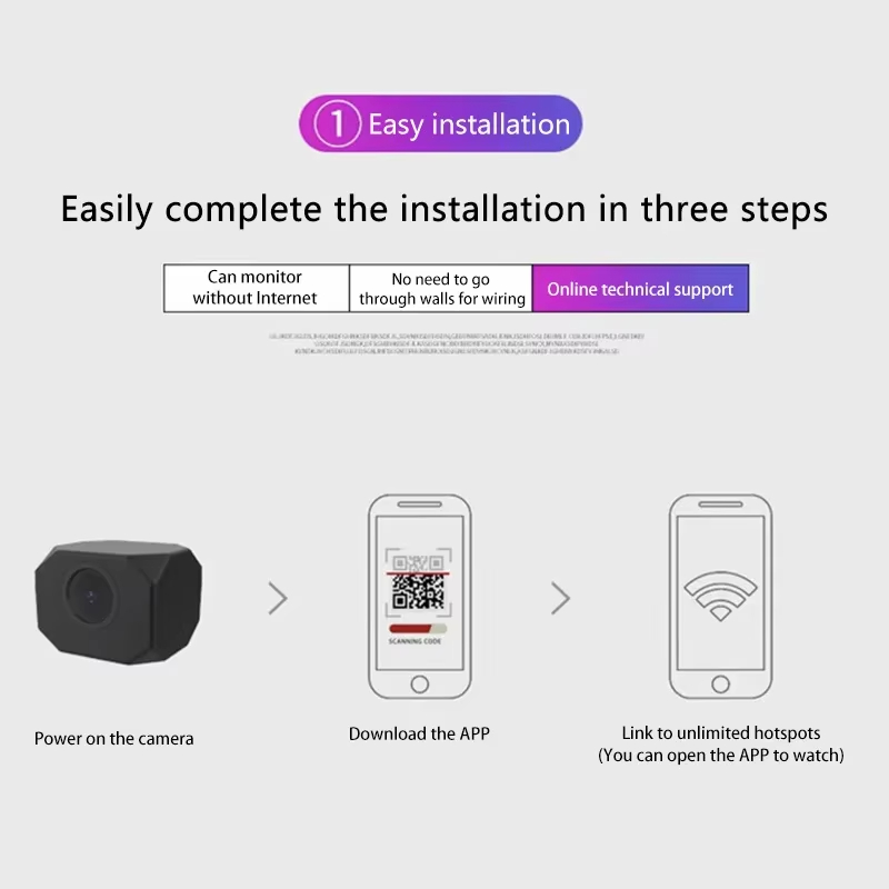 4K HD WiFi 보안 카메라, 가정용 미니 스마트  - Security Ip Camera 리뷰 및 가격