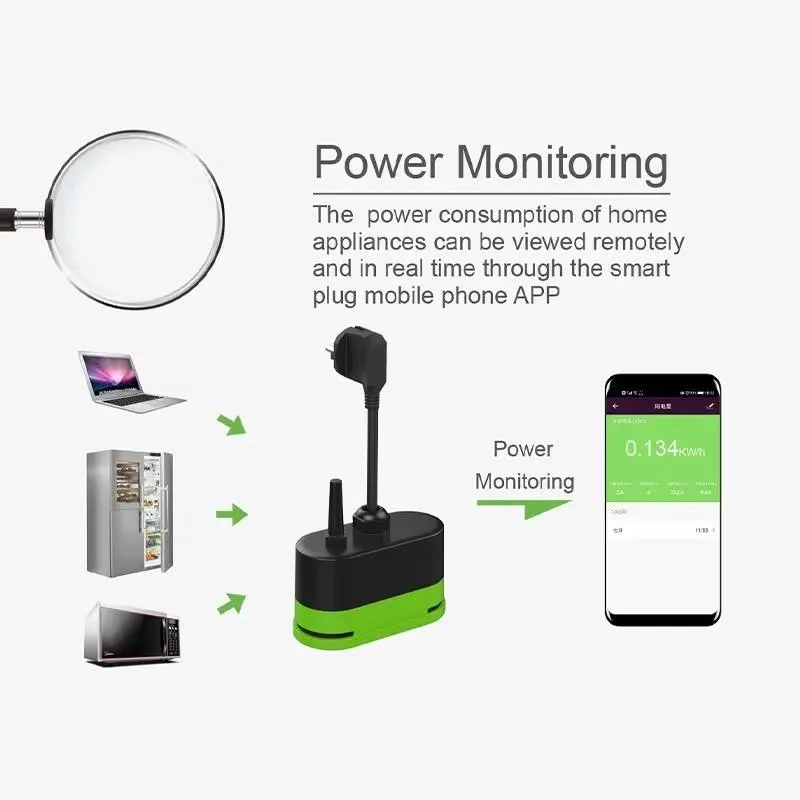 투야 EU 16A 와이파이 스마트 실외 플러그 스위치  - Smart Light Switch 리뷰 및 가격