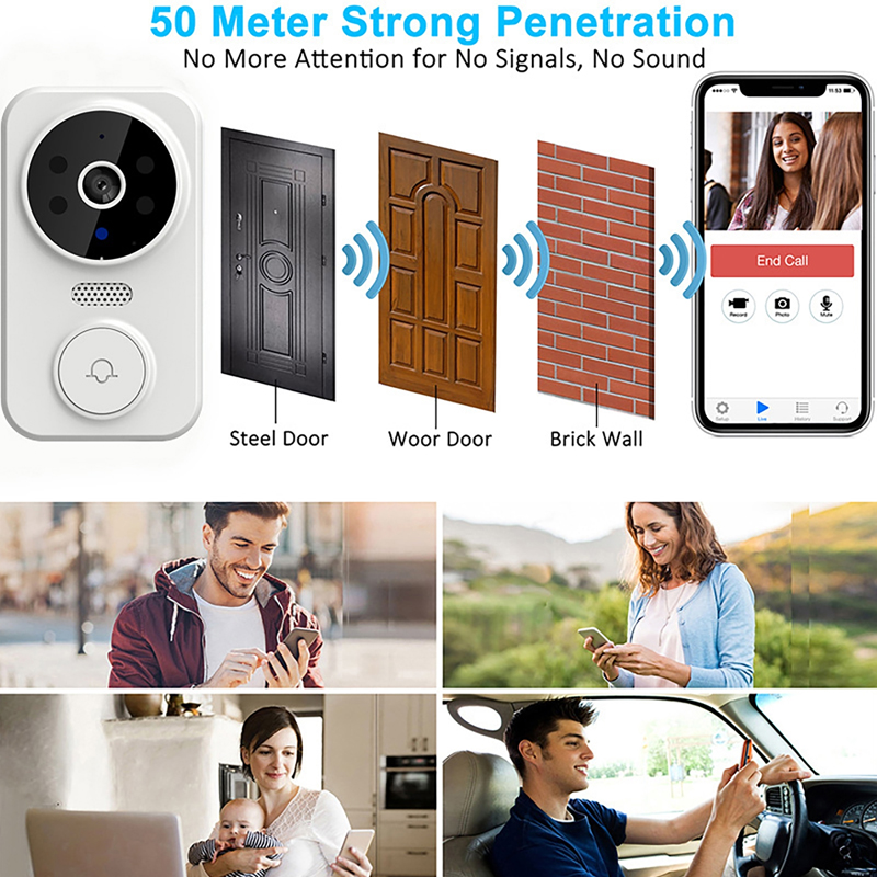 WiFi 스마트 비디오 초인종 카메라 야간 투시경 스마 - Smart Home Cctv 리뷰 및 가격
