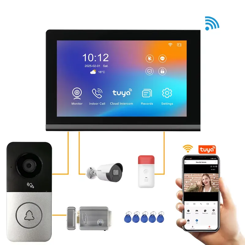 【CHIMU HOME】 2026년형 새로운 IP 비디오 - Smart Home Camera 리뷰 및 가격