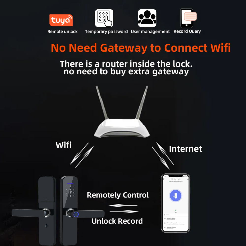 RAYKUBE F005 IP65 방수 Tuya Wifi - Smart Home Ezviz 리뷰 및 가격