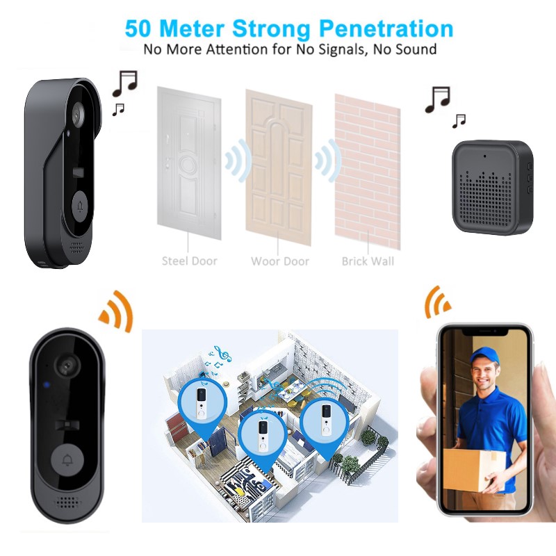 Tuya WIFI 카메라 초인종 HD 비디오 인터콤 야 - Smart Home Video Doorphone Ezviz 리뷰 및 가격