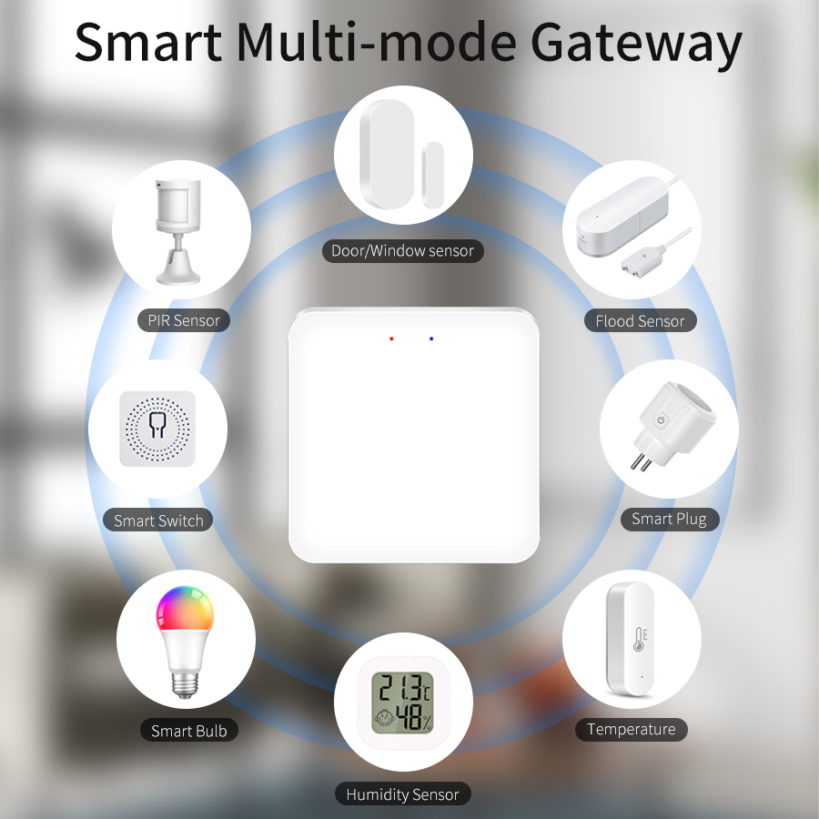 Tuya 스마트 다중 모드 게이트웨이 ZigBee Wi - Smart Home Zentrale 리뷰 및 가격