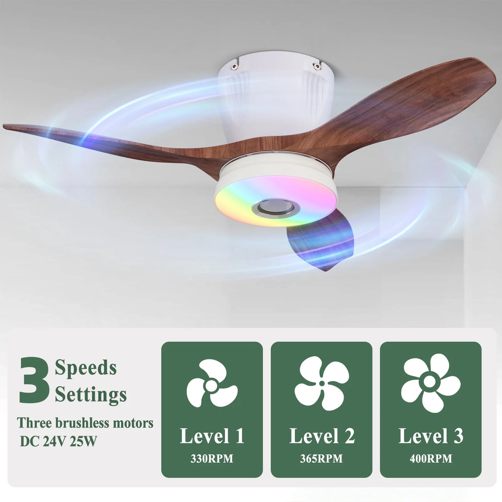 현대적인 RGB 음악 지능형 천장 선풍기 조명, 리모컨 - Voice Control Light Bulb 리뷰 및 가격