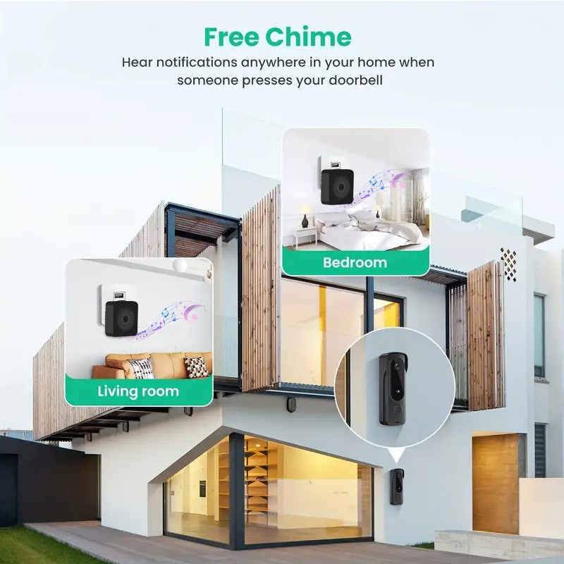 야외 무선 초인종 태양광 커버 1080P 비디오 인터콤 - Smart Home Video Doorphone Ezviz 리뷰 및 가격