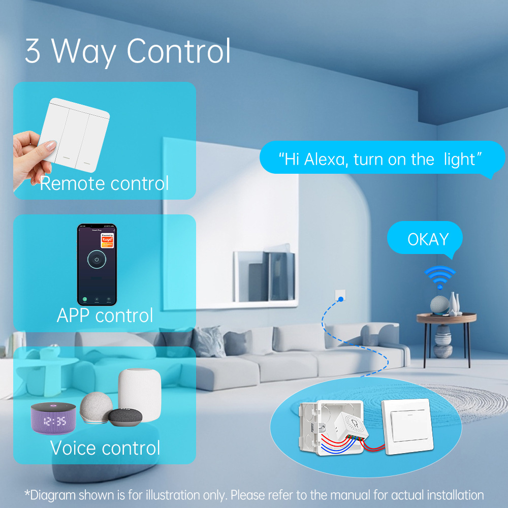 투야 와이파이 스마트 조명 스위치 스마트 홈 무선 RF - Smart Light Switch 리뷰 및 가격