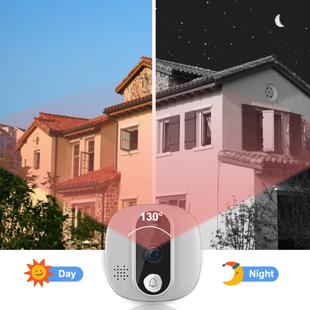 투야 와이파이 문짝 벨 카메라, 구글 알렉사 스마트 라 - Smart Home Camera 리뷰 및 가격