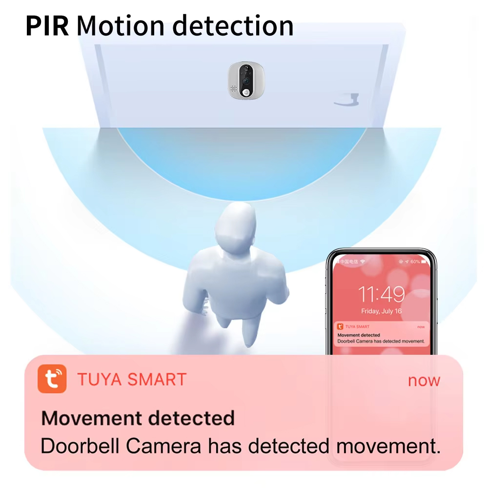 투야 와이파이 문짝 벨 카메라, 구글 알렉사 스마트 라 - Smart Home Camera 리뷰 및 가격
