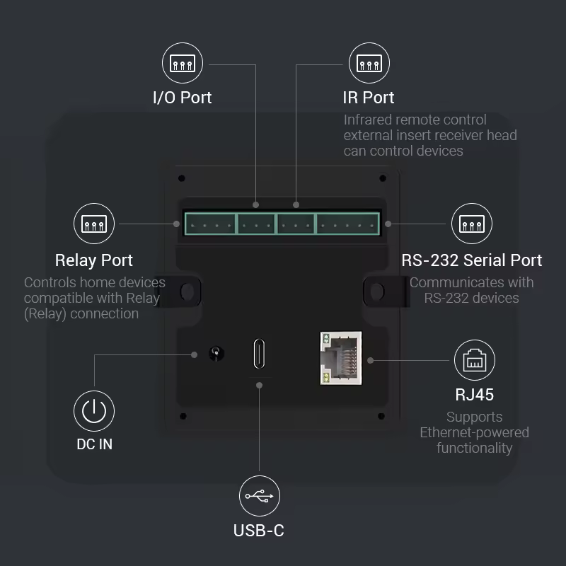 빠른 10.1인치 근접센서 스마트 홈 컨트롤 패널, 안 - Smart Home X10 리뷰 및 가격