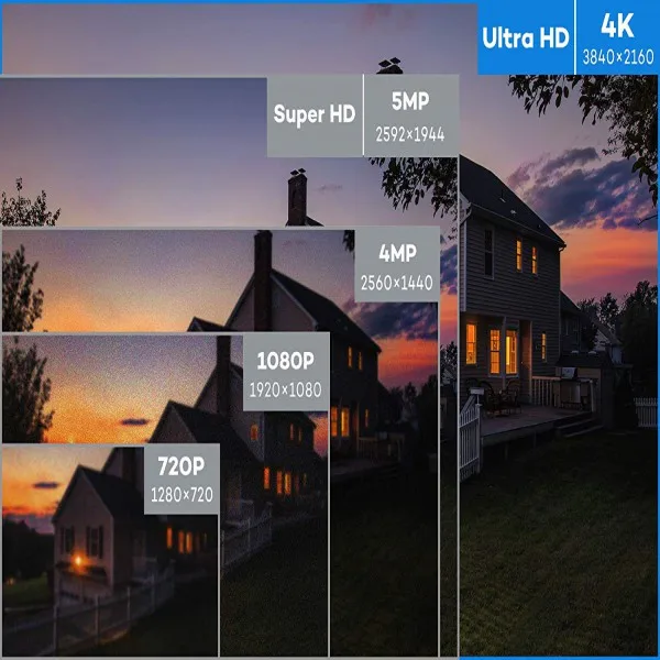 공장 공급 고품질 8MP POE IP 보안 카메라 방탄 - Security Ip Camera 리뷰 및 가격
