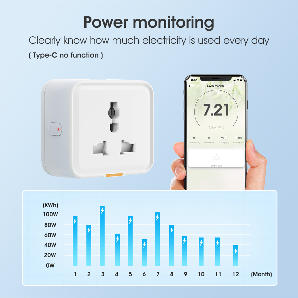 투야 스마트 홈 무선 와이파이 플러그 소켓, 영국 EU - Smart Home Or Smart Home 리뷰 및 가격