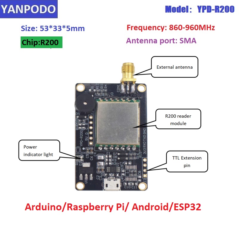 R200 칩 UHF RFID 리더 모듈 보드(안테나 포 - Smart Home Raspberry Pi 리뷰 및 가격