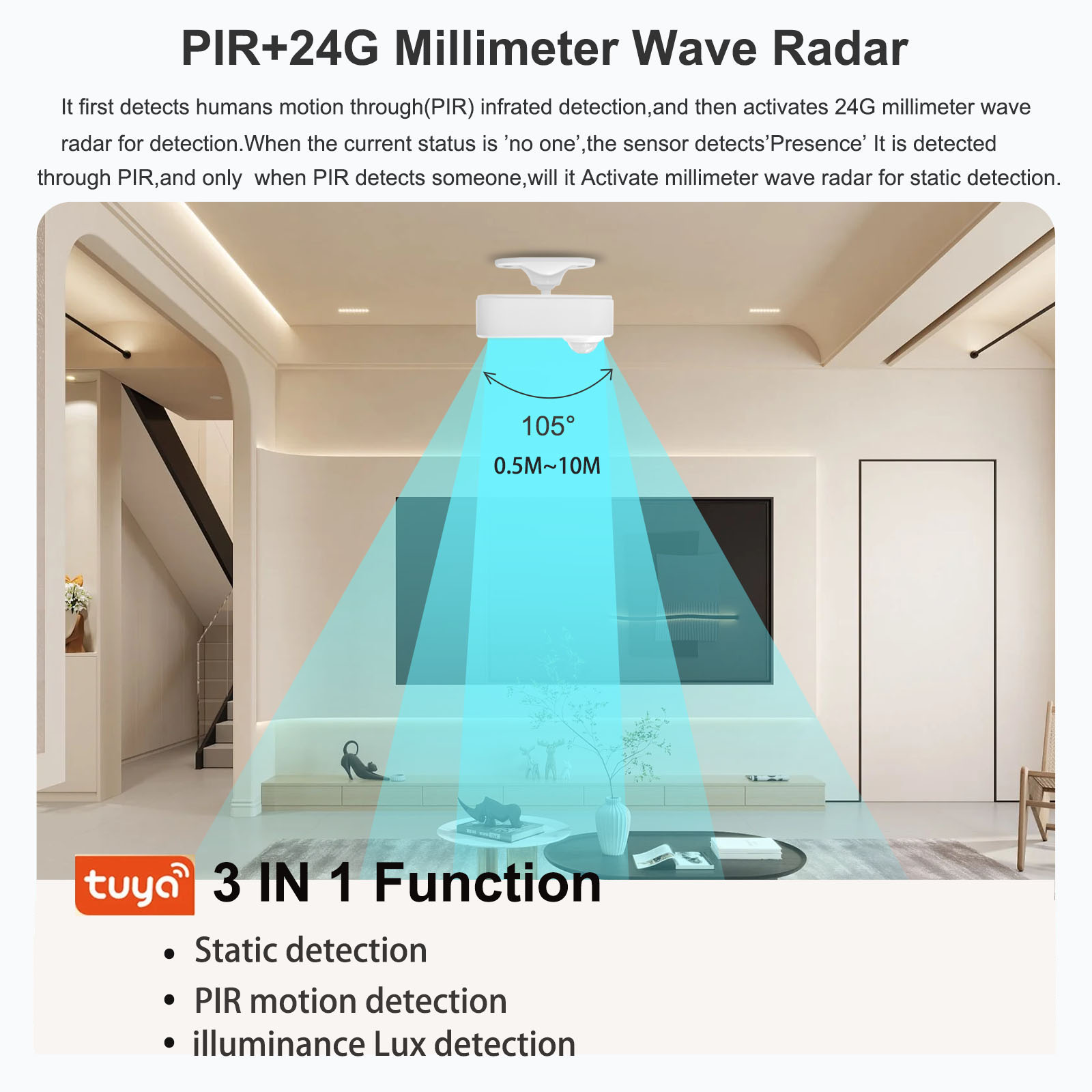 Tuya 인간 존재 감지 센서 스마트 Zigbee 24 - Smart Home Retrofit 리뷰 및 가격