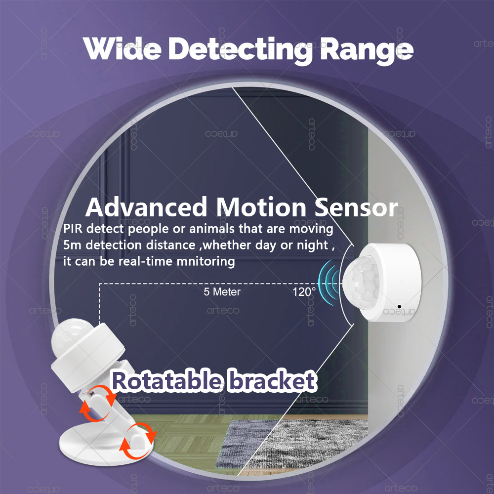 Zigbee 3.0 미니 PIR 모션 센서 인체 적외선 - Smart Home Zentrale 리뷰 및 가격