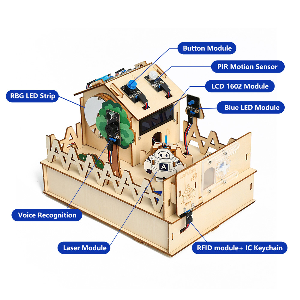 ACEBOTT DIY 스마트 홈 키트, 아두이노 키트, - Smart Home Retrofit 리뷰 및 가격