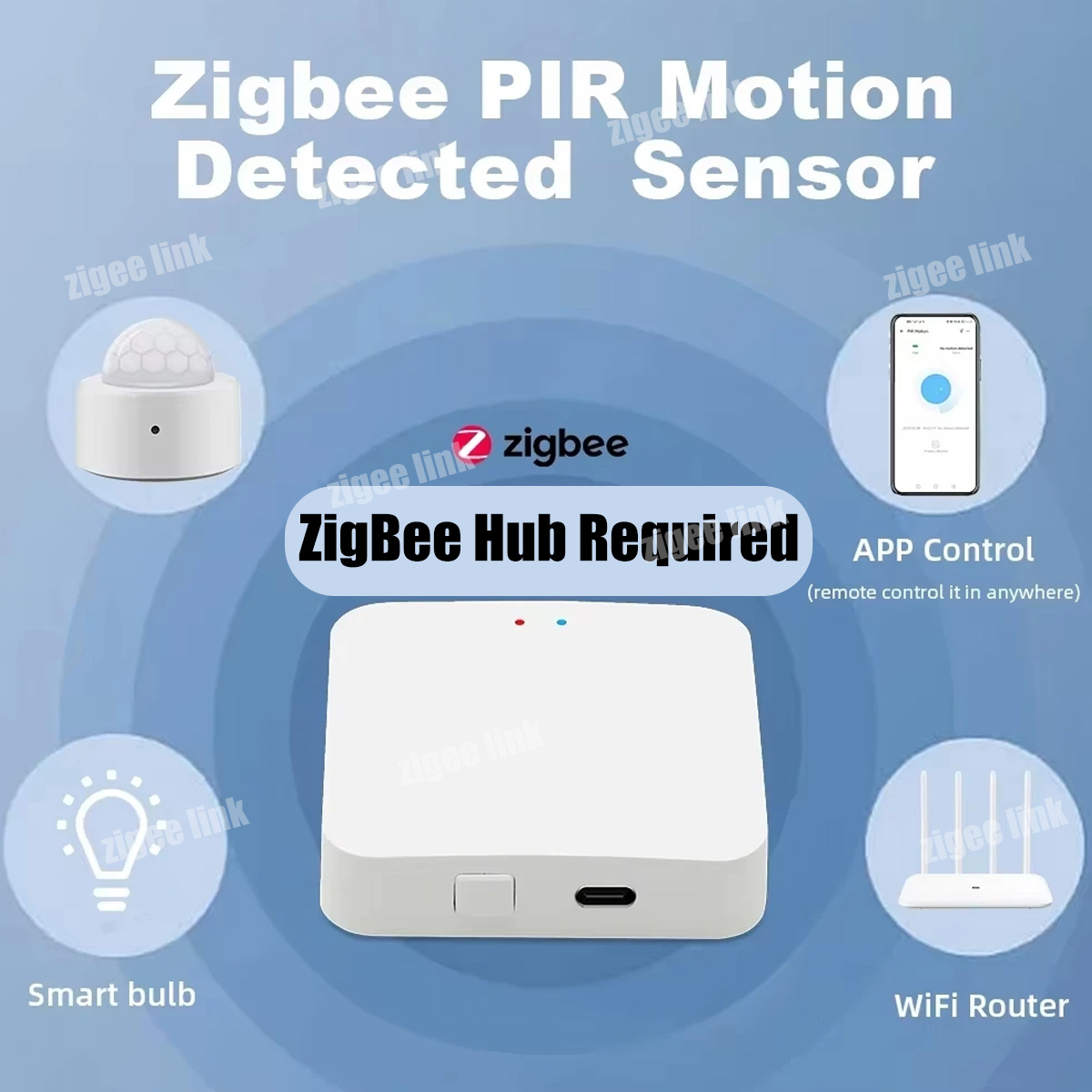 ZigBee 3.0 PIR 모션 센서 무선 스마트 홈  - Smart Home Zentrale 리뷰 및 가격