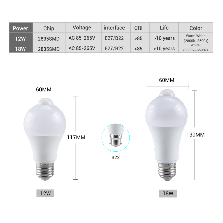 PIR 모션 센서 LED 전구 12W 18W 220V  - Voice Control Light Bulb 리뷰 및 가격