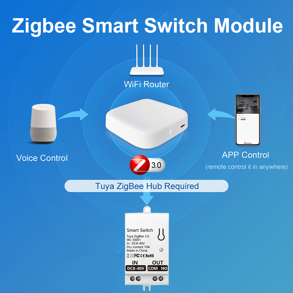 Tuya ZigBee 스마트 스위치 모듈 드라이 콘택트 - Smart Light Switch 리뷰 및 가격