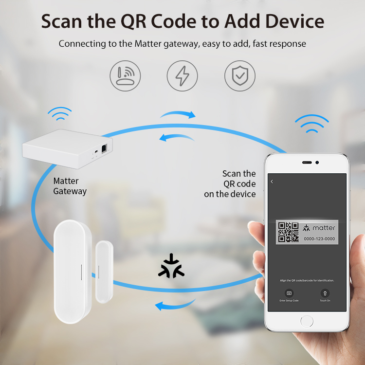 Tuya 스마트 도어 윈도우 센서, 홈 보안 감지기,  - Smart Home Or Smart Home 리뷰 및 가격