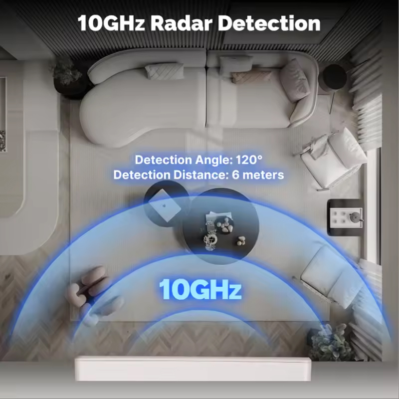 MOES Tuya ZigBee 스마트 인간 존재 감지  - Smart Home Retrofit 리뷰 및 가격