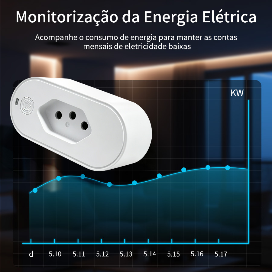 전력 모니터가 포함된 Tuya WiFi 스마트 플러그  - Smart Home Or Smart Home 리뷰 및 가격