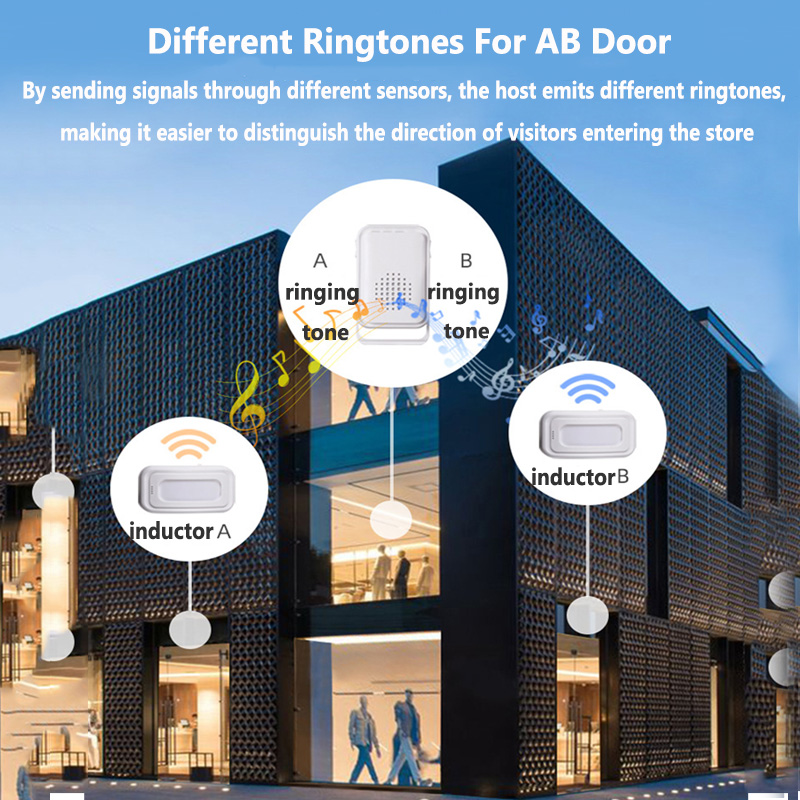 무선 웰컴 초인종, 가정 상점 호텔 PIR 모션 센서, - Wireless Door Sensor 리뷰 및 가격