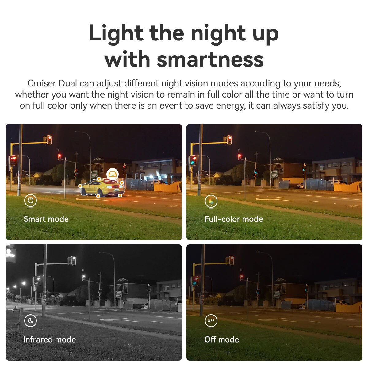 IMOU 듀얼 렌즈 야외 카메라, PT 카메라, 홈 보 - Smart Home Ezviz 리뷰 및 가격