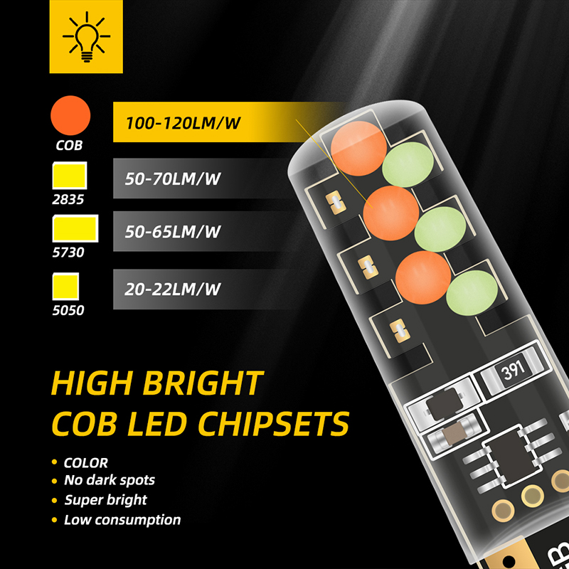 1set T10 W5w RGB LED 전구 원격 제어  - Voice Control Light Bulb 리뷰 및 가격